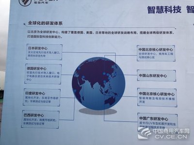 瞄準(zhǔn)中部發(fā)展新需求，福田河南新能源工廠開工助力產(chǎn)業(yè)升級，上海軟件開發(fā)協(xié)同驅(qū)動(dòng)創(chuàng)新